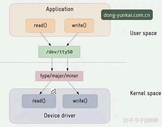 以动为恒定义新篇章实时比分 实时比分查询要花钱吗?云开体育V3让你重新理解“以动为恒”