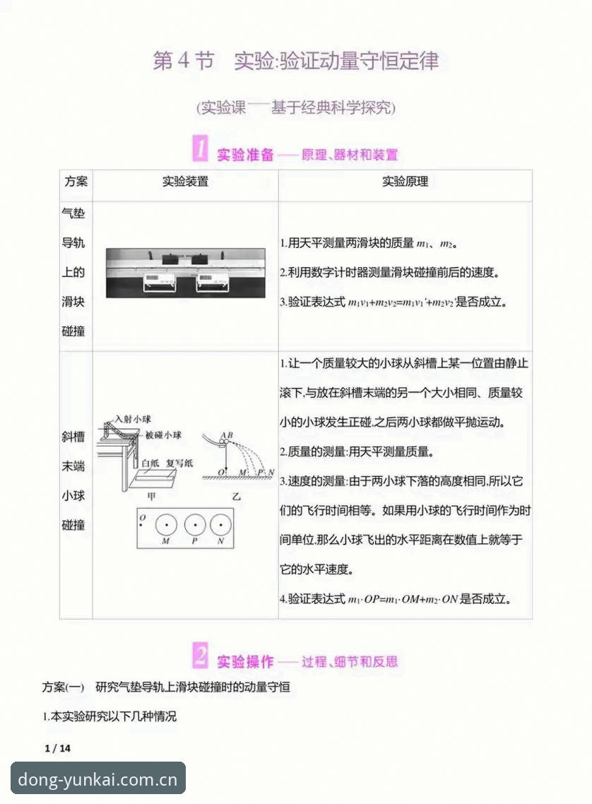 5个核心操作｜解锁以动为恒定义新篇章快速访问使用指南
