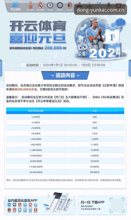 云开体育平台靠谱吗？从V3版本升级看平台实用细节