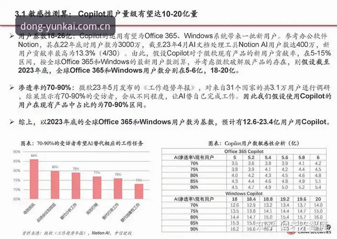 版本停滞 vs 快速迭代：云开体育平台“以动为恒”更新到底改善了哪些痛点？